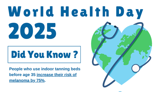 World Health Day 2025
