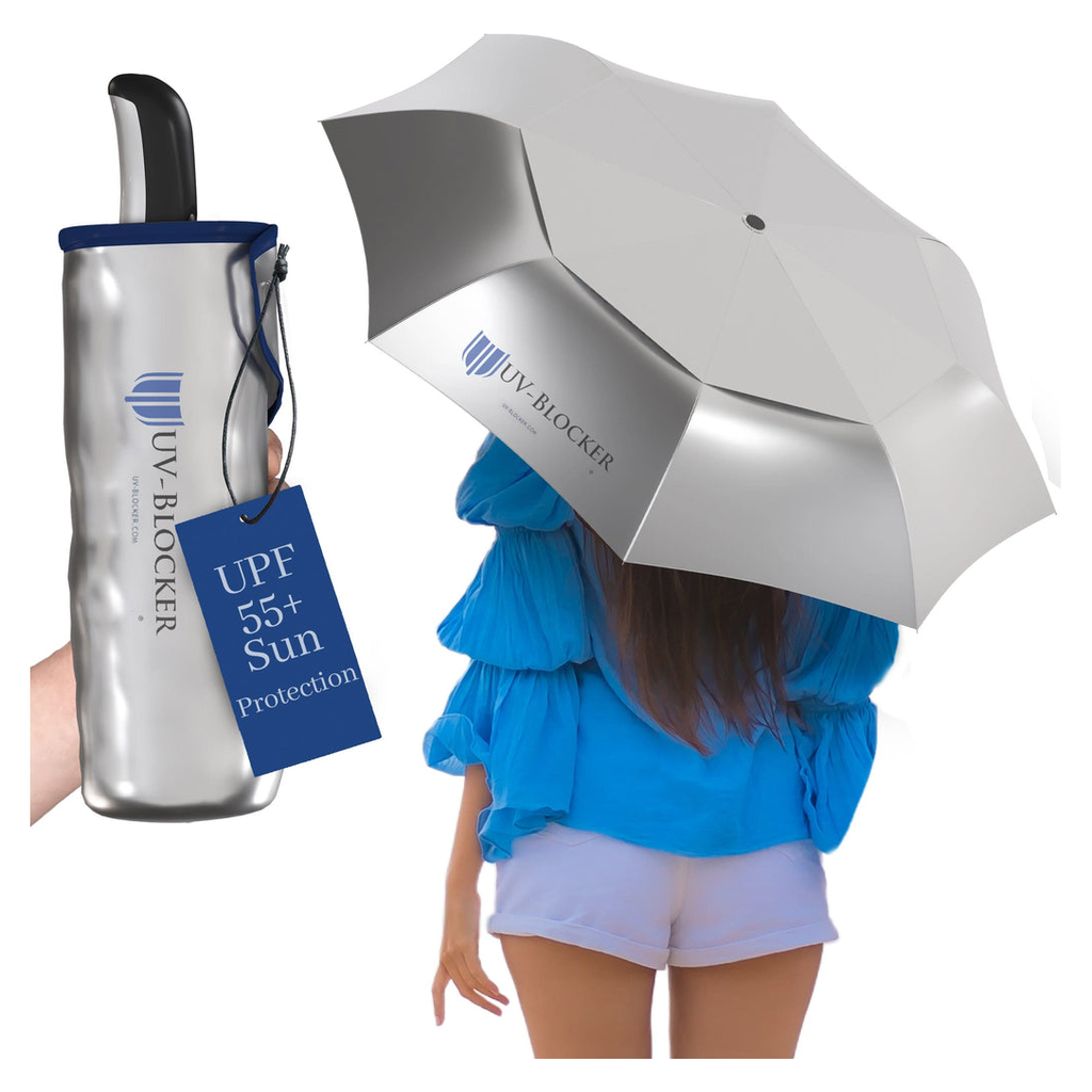 UV-Blocker compact folding UV umbrella, silver canopy with navy trim, shown open and folded