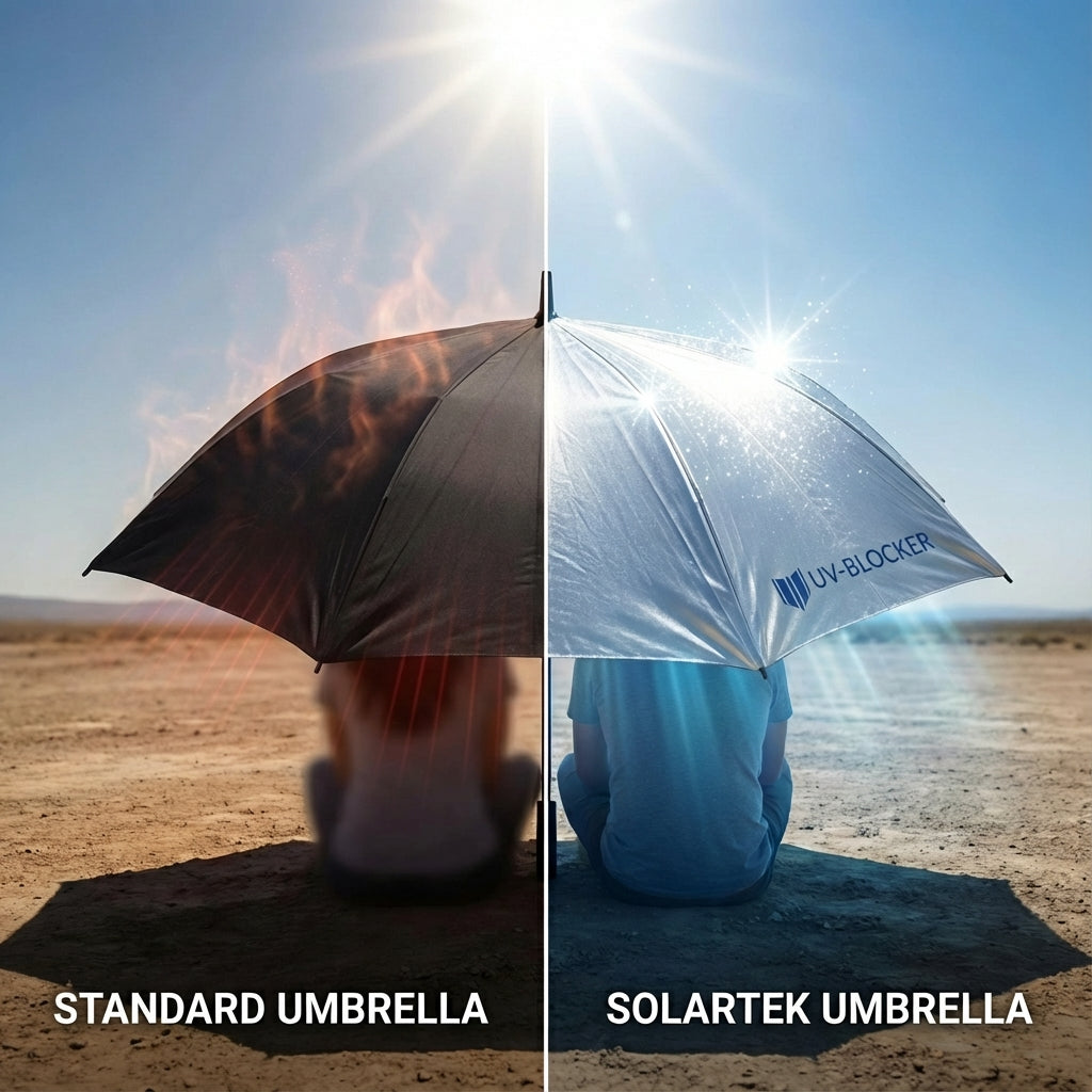 Black vs. Silver: The Hidden Physics That Make One Umbrella 15°F Cooler