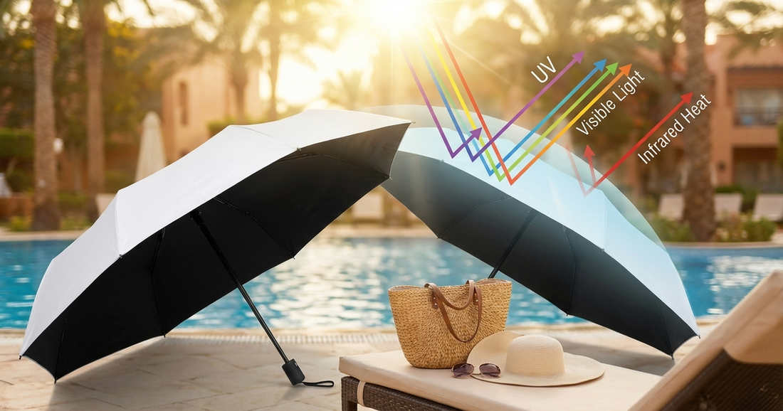 Melasma Triggers: Why UV, Visible Light, and Heat All Darken Your Skin (And What Actually Blocks All Three)