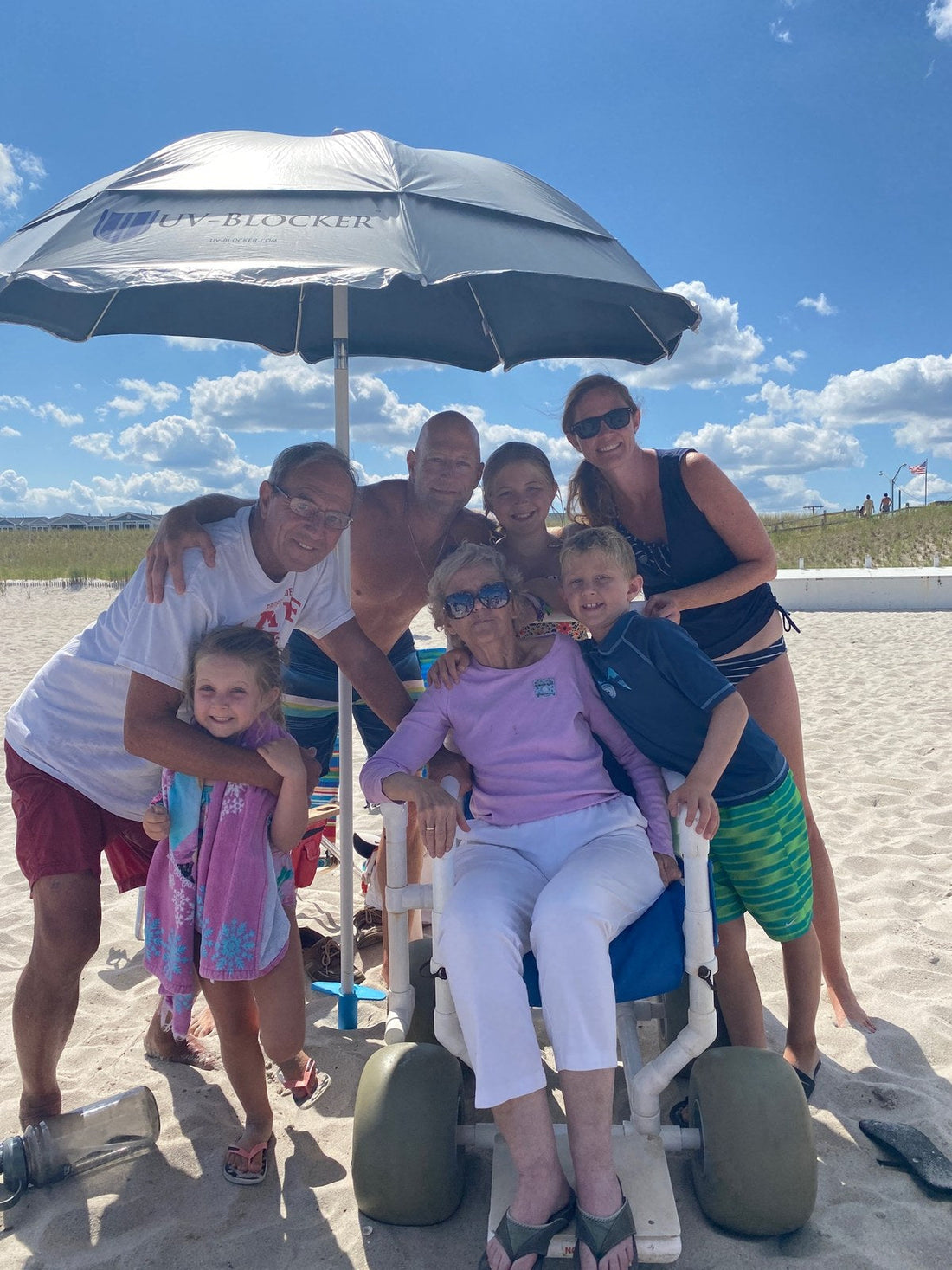 The Best Large Beach Umbrella for Families: Complete Sun Protection Guide