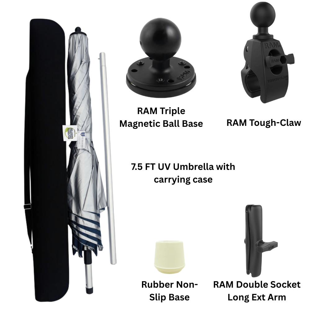 UV-Blocker ServiceShield
