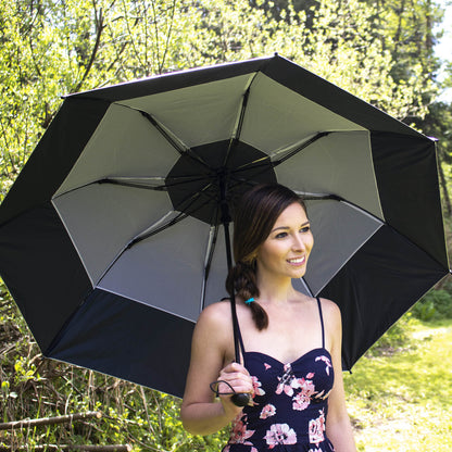 UV-Blocker Large Folding Shade Umbrella